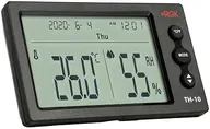 Измеритель влажности RGK TH-10 с поверкой [778596]