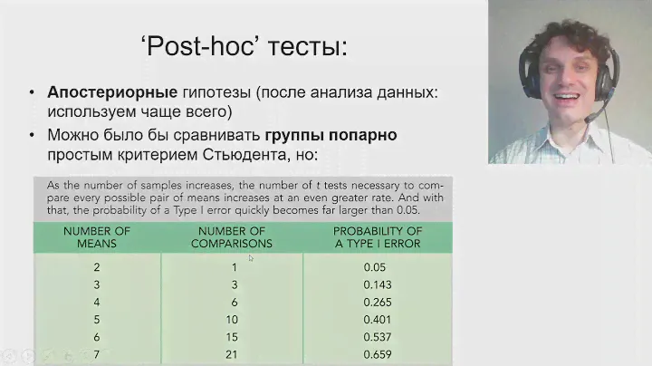 08 05 Сравнение более двух выборок